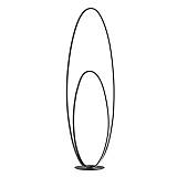 ΔΑΠΕΔΟΥ NIA 762