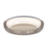 ΦΩΤΙΣΤΙΚΟ ΟΡΟΦΗΣ LED - ΠΛΑΦΟΝΙΕΡΑ SEREN-400