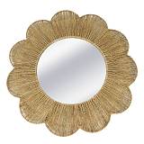 ΨΑΘΙΝΟΣ ΔΙΑΚΟΣΜΗΤΙΚΟΣ ΚΑΘΡΕΦΤΗΣ TOIXOY (ΣΤΡΟΓΓΥΛΟΣ Φ34cm) ΛΟΥΛΟΥΔΙ ΜΠΟΧΟ - Φ61cm 2/ΚΙΒ