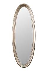 ΚΑΘΡΕΠΤΗΣ ΟΒΑΛ ΑΣΗΜΙ 110Χ40ΕΚ ΜΕΓΕΘΟΣ ΚΑΘΡΕΠΤΗ 32Χ102ΕΚ