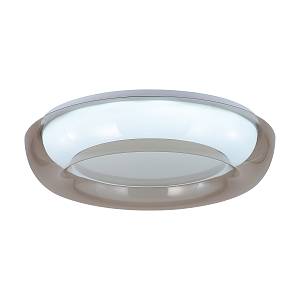 ΦΩΤΙΣΤΙΚΟ ΟΡΟΦΗΣ LED - ΠΛΑΦΟΝΙΕΡΑ SEREN-400