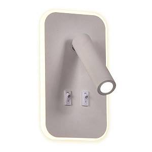 ΑΠΛΙΚΑ ΚΡΕΒΑΤΙΟΥ ΑΝΑΓΝΩΣΗΣ IRIS 3 11W & 3W LED 3000K ΛΕΥΚΟ