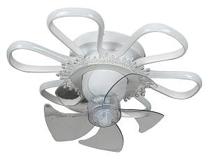 CFC 9506 WΗ ΑΝΕΜΙΣΤΗΡΑΣ ΟΡΟΦΗΣ ΜΑΡΓΑΡΙΤΑ ΜΕ LED ΦΩΤΙΣΜΟ+CONTROL