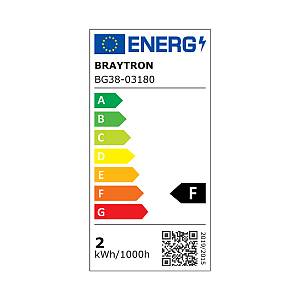 Απλίκα led Vector 2w CCT IP65