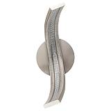 WLC 677 SL ΑΠΛΙΚΑ LED ΑΣΗΜΙ ΚΑΜΠΥΛΗ