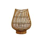 ΦΑΝΑΡΙ ΜΠΑΜΠΟΥ